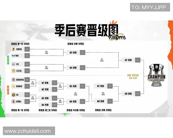 独家解析JDG战队节奏掌控与其他战队的深度对比分析