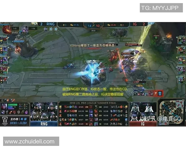 赛后复盘V5与RNG对决中的战术分析与策略探讨 赛后复盘V5与RNG对决中的战术分析与策略探讨