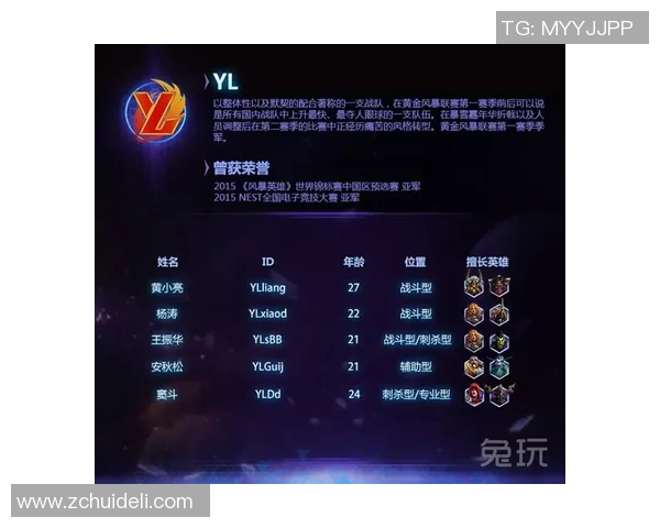 电竞比分王强倾情分享英雄联盟游戏技巧与心得体会助你快速提升水平 电竞比分王强倾情分享英雄联盟游戏技巧与心得体会助你快速提升水平