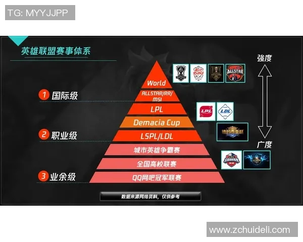 电竞洲际赛WE实力解析展现团队竞技风采与战术深度
