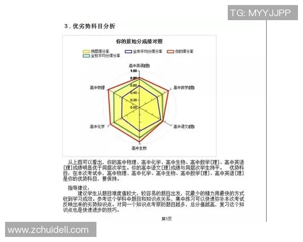 V5青年赛个人能力表现分析与点评探讨