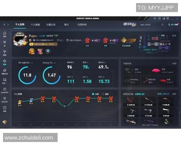 esports最新数据CSGO热点解析EDG如何成功反击对手重塑比赛局势 esports最新数据CSGO热点解析EDG如何成功反击对手重塑比赛局势