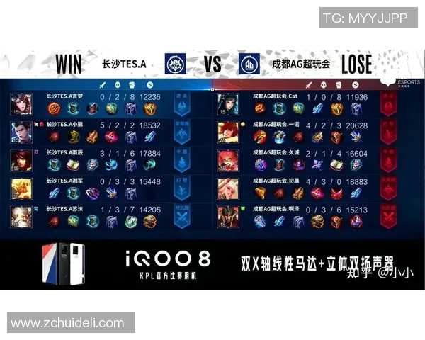 esports数据王者荣耀专题分析LNG战队在比赛中的耐力表现与策略探讨 esports数据王者荣耀专题分析LNG战队在比赛中的耐力表现与策略探讨